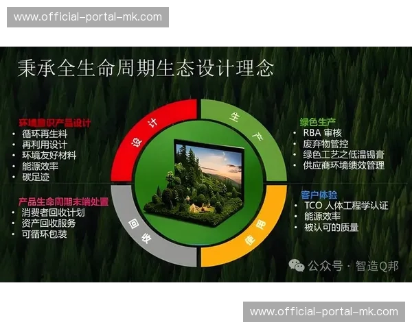 绿色制作理念融入内容生产流程，响应可持续发展